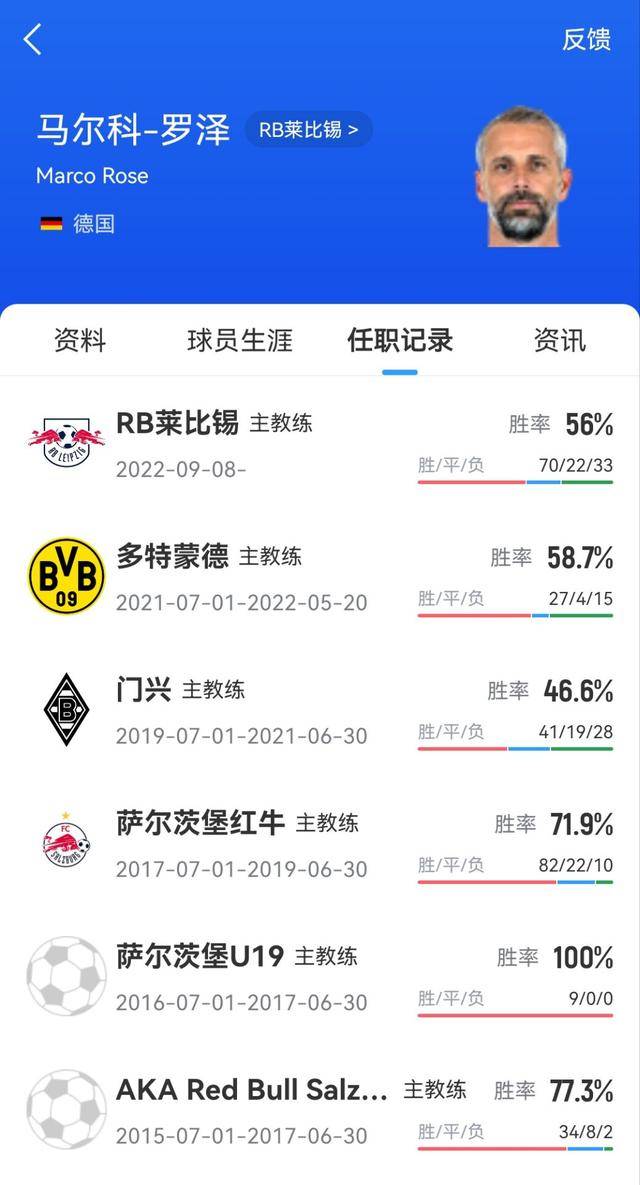 小胜莱比锡，多特蒙德继续领跑积分榜！